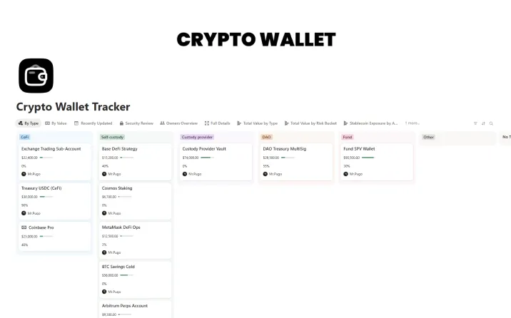 Free Crypto Wallet Tracker Template For Notion