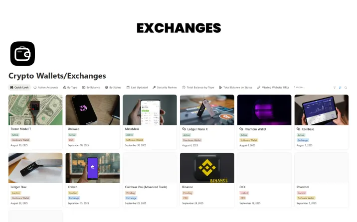 Free Crypto Wallets.Exchanges Template For Notion