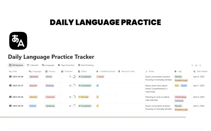 Select Daily Language Practice Tracker Template For Notion Free SEO Experiments Log Template For Notion