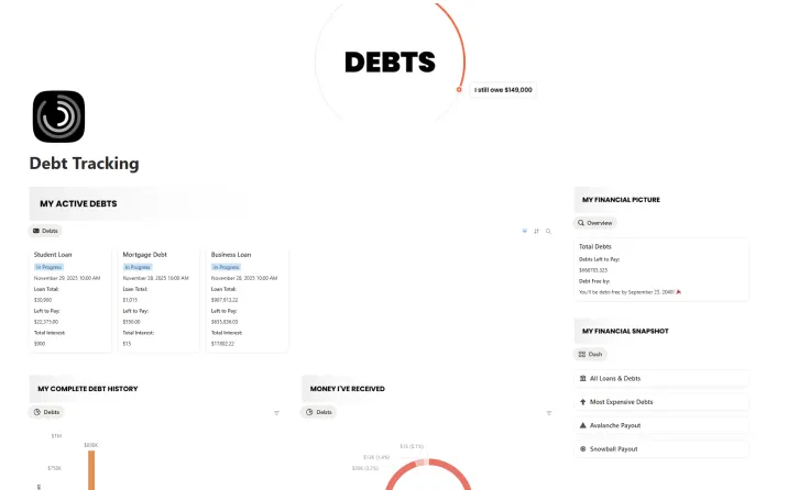 Free Debt Tracking Template For Notion