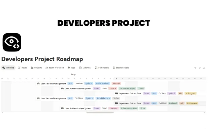 Free Developers Project Roadmap Template For Notion