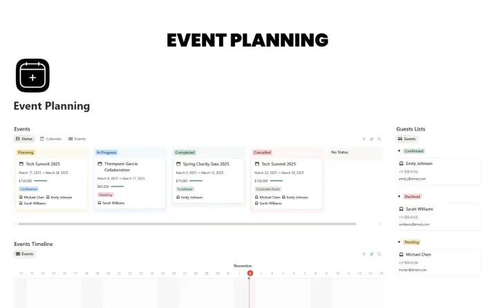 Free Event Planning Template For Notion