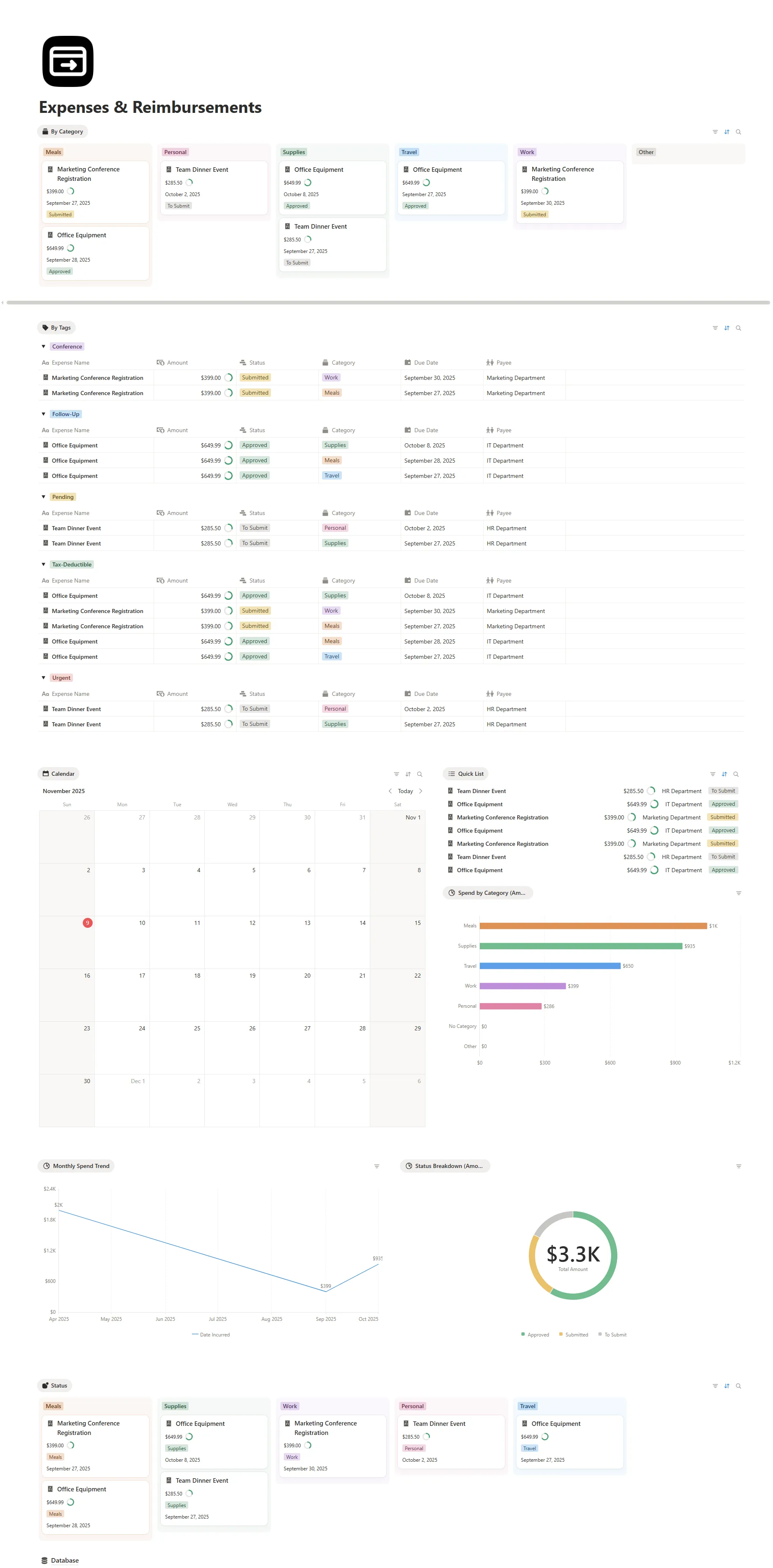 Expenses & Reimbursements