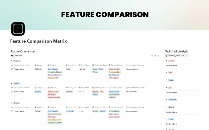 Free Feature Comparison Matrix Tracker Template For Notion