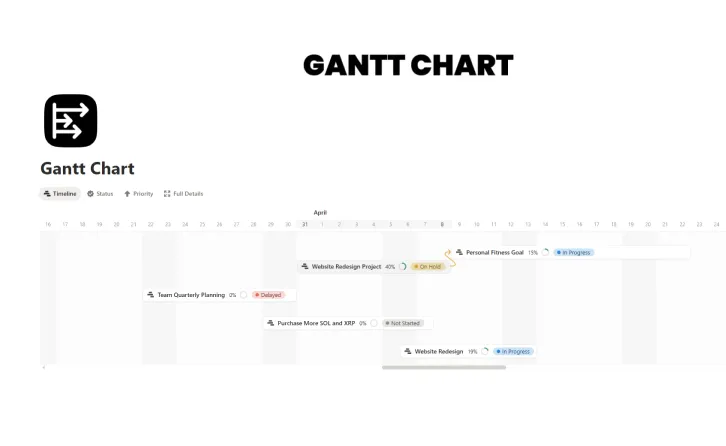 Free Gantt Chart Template For Notion