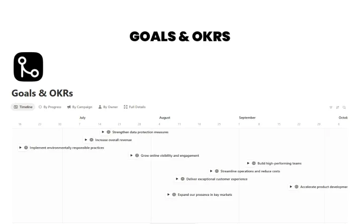 Free Goals & OKRs Template For Notion