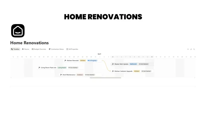 Free Home Renovations Template For Notion
