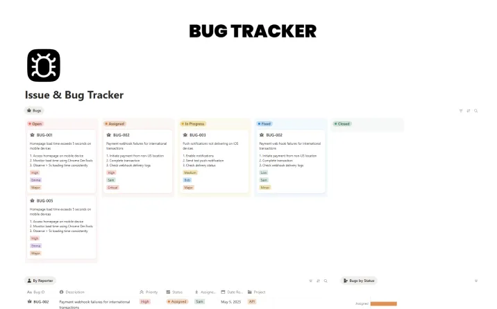 Issue & Bug Tracker