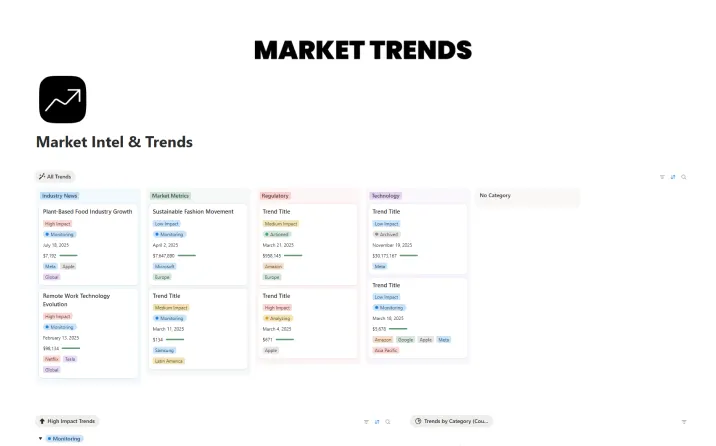 Market Intel & Trends - Thumbnail - Simple