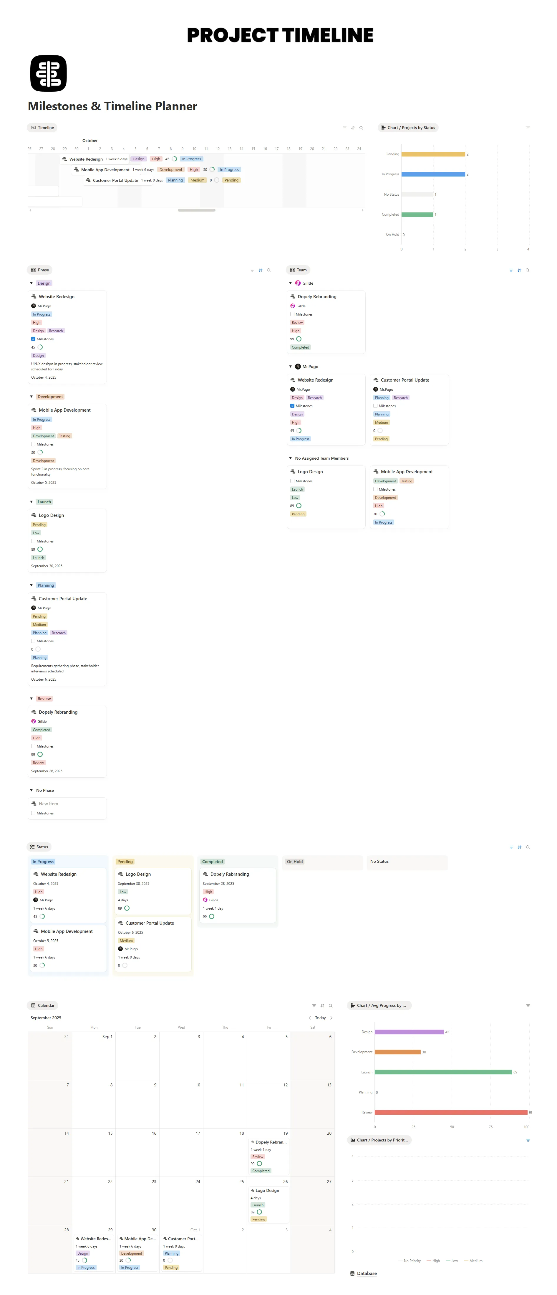 Milestones & Timeline Planner
