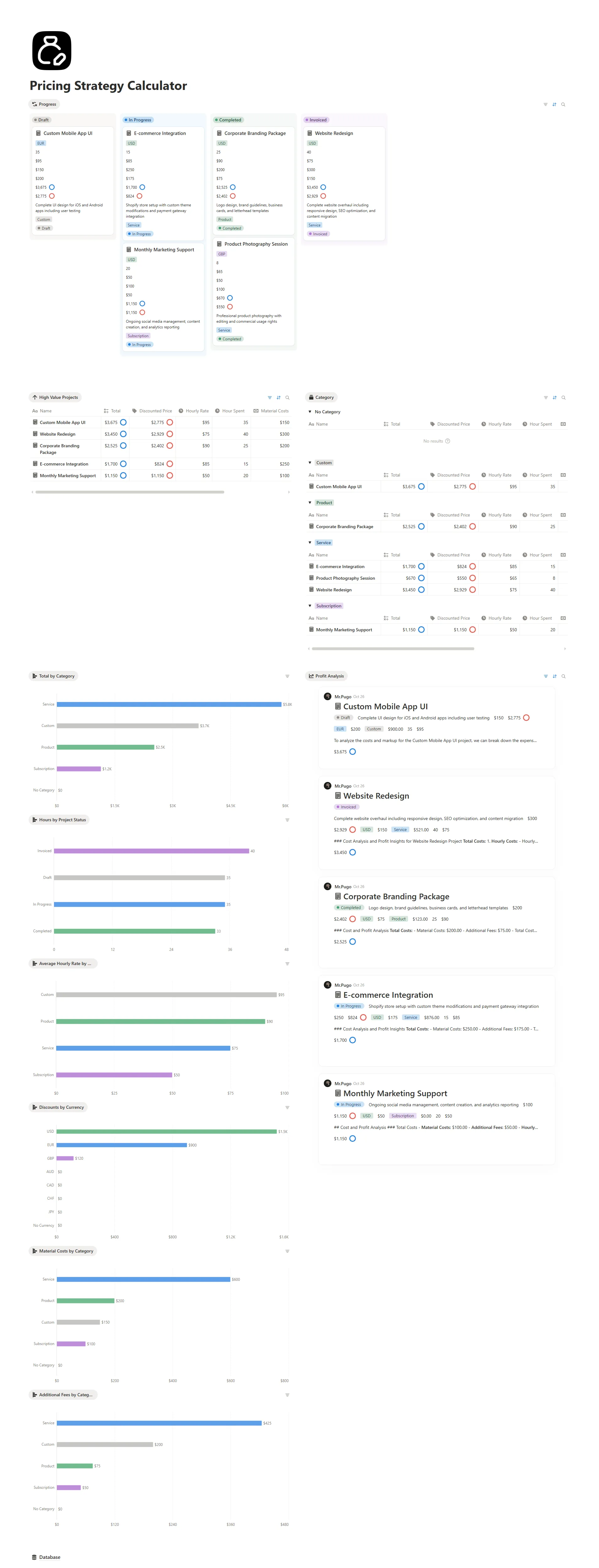 Pricing Strategy Calculator