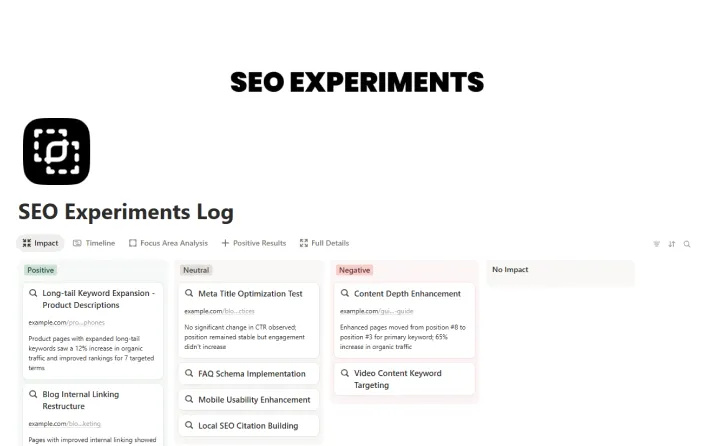 Select Free SEO Experiments Log Template For Notion Free SEO Experiments Log Template For Notion