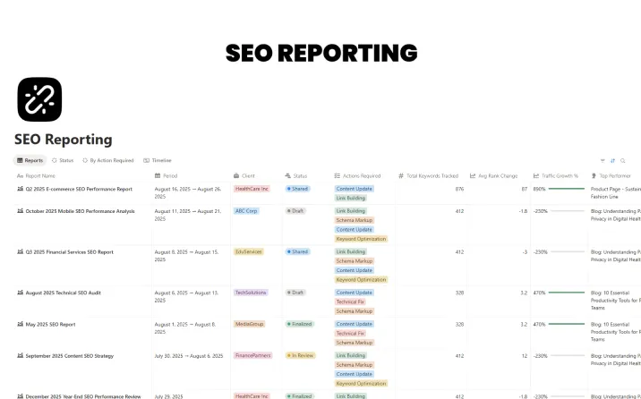 Free SEO Reporting Template For Notion