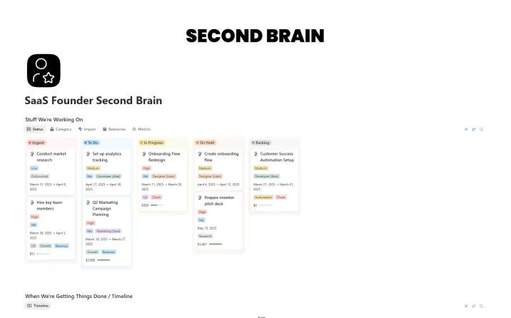 Free SaaS Founder Second Brain Template For Notion