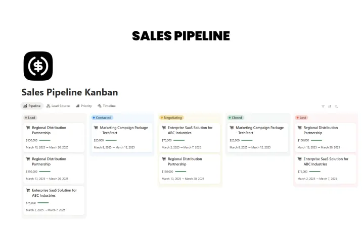 Free Sales Pipeline Kanban Template For Notion