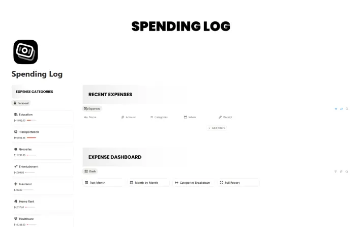 Free Spending Log Template For Notion