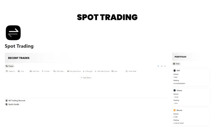Free Spot Trading Template For Notion
