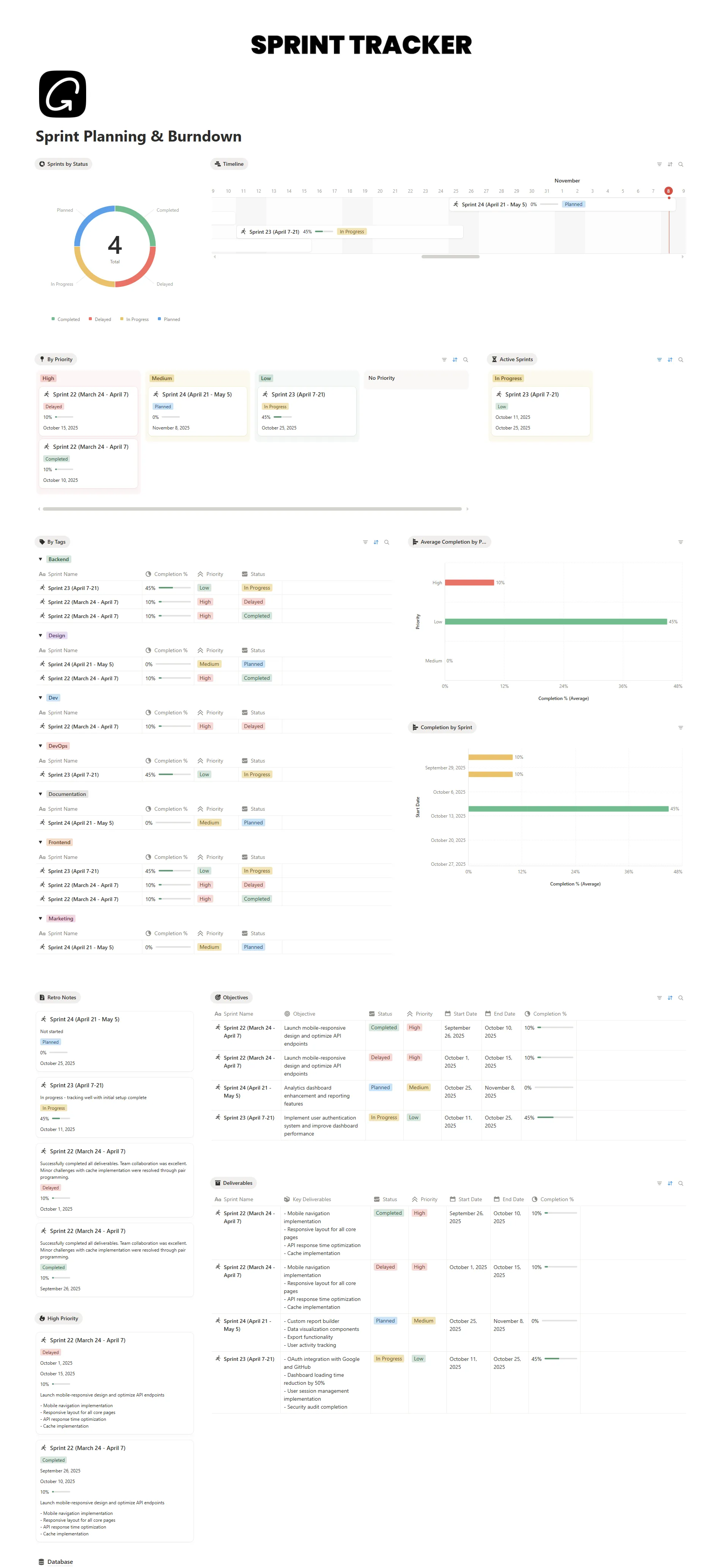 Planners and Schedulers