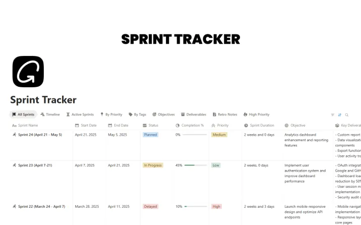 Free Sprint Tracker Template For Notion