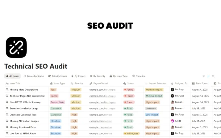 Free Technical SEO Audit Template For Notion