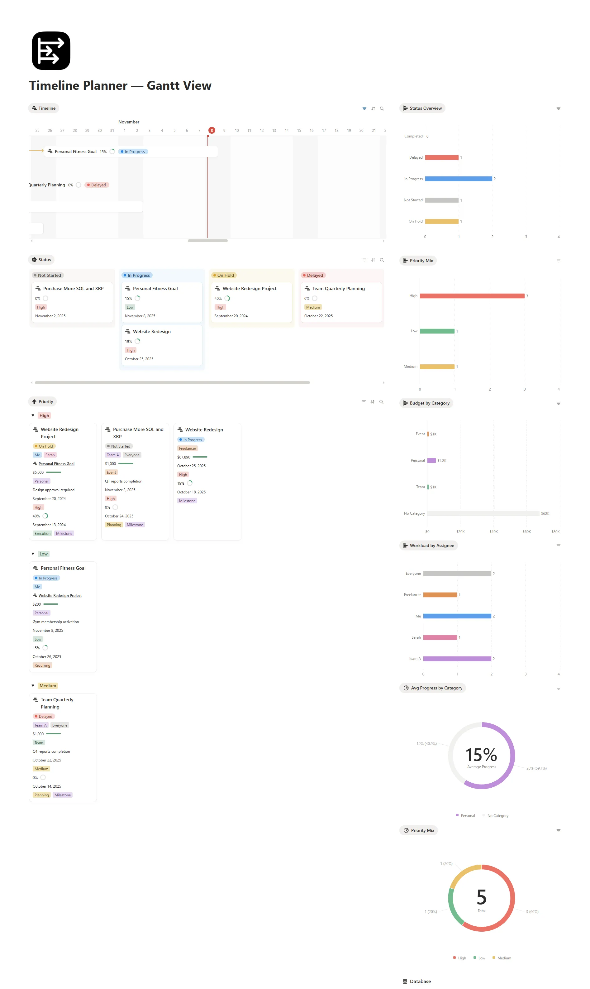 Timeline Planner — Gantt View