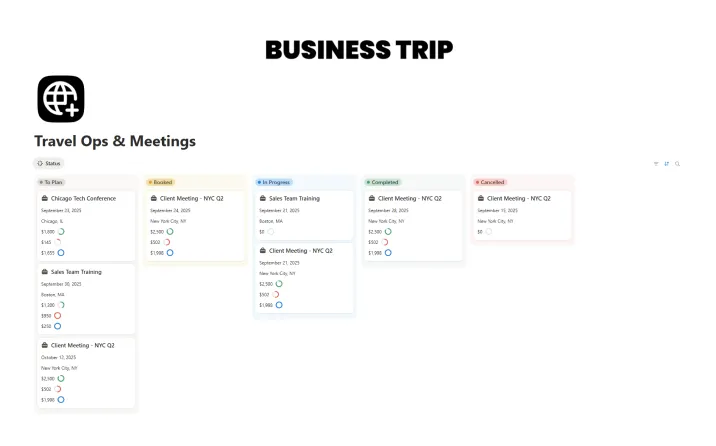 Travel Ops & Meetings