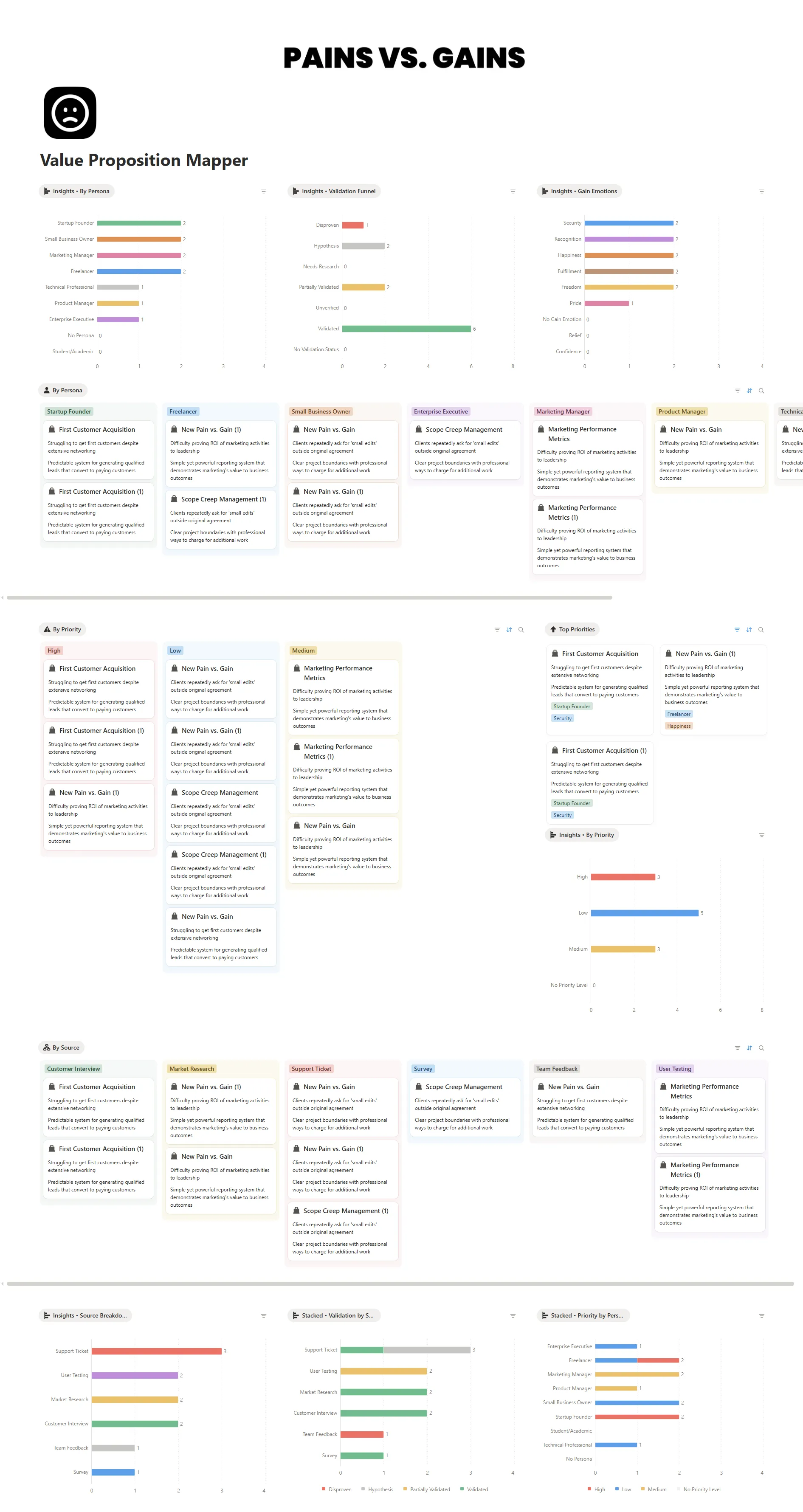 Value Proposition Mapper
