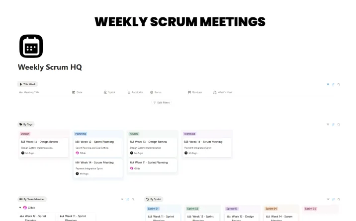 Free Weekly Scrum HQ Template For Notion - Best Notion Templates For ...