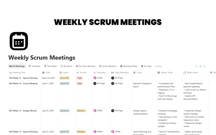 Free PWeekly Scrum Meetings Template For Notion