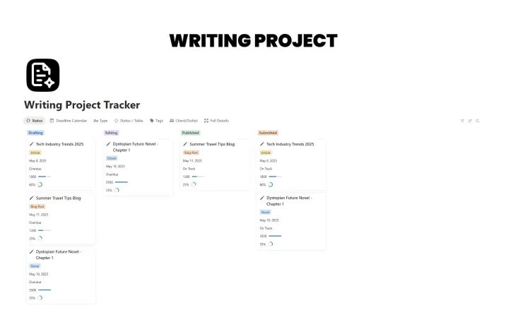 Free Writing Project Tracker Template For Notion