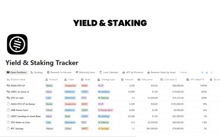 Select Free Yield & Staking Tracker Template For Notion Free Yield & Staking Tracker Template For Notion