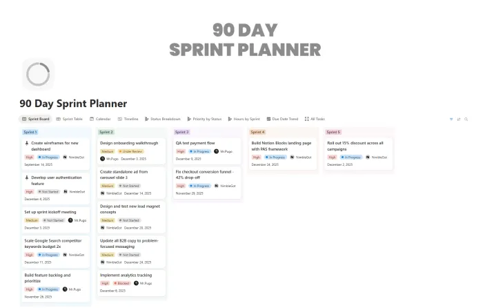 Free 90 Day Sprint Planner For Notion - Best Notion Templates For ...