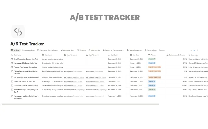 Free A/B Test Tracker For Notion - Best Notion Templates For Everyone ...
