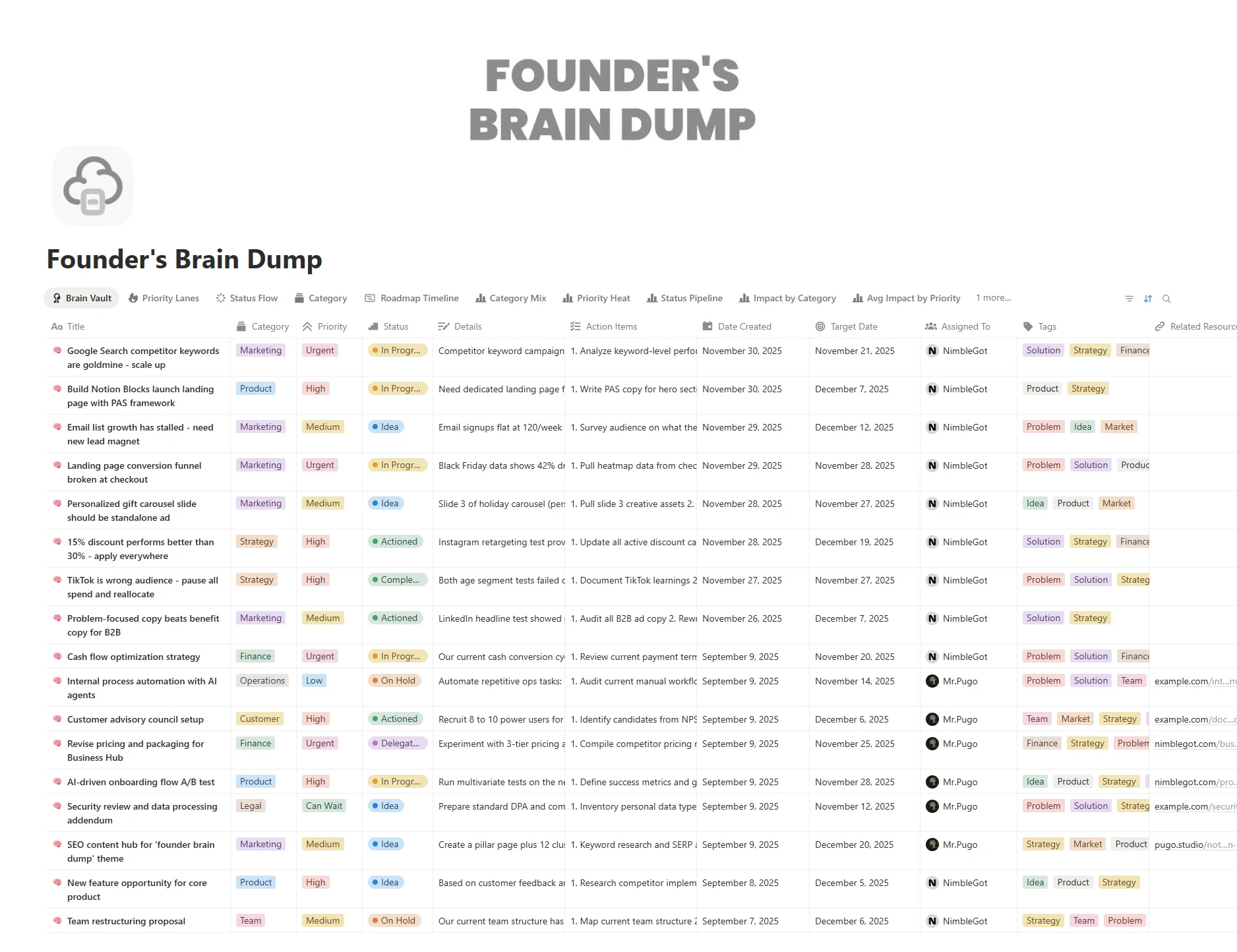 Founder's Brain Dump