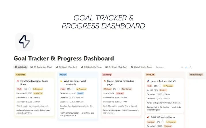 Goal Tracker & Progress Dashboard - Thumbnail - Simple
