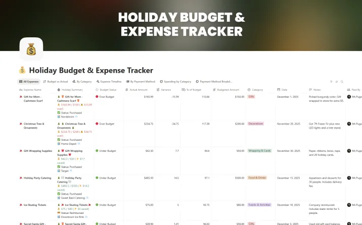 Holiday Budget & Expense Tracker