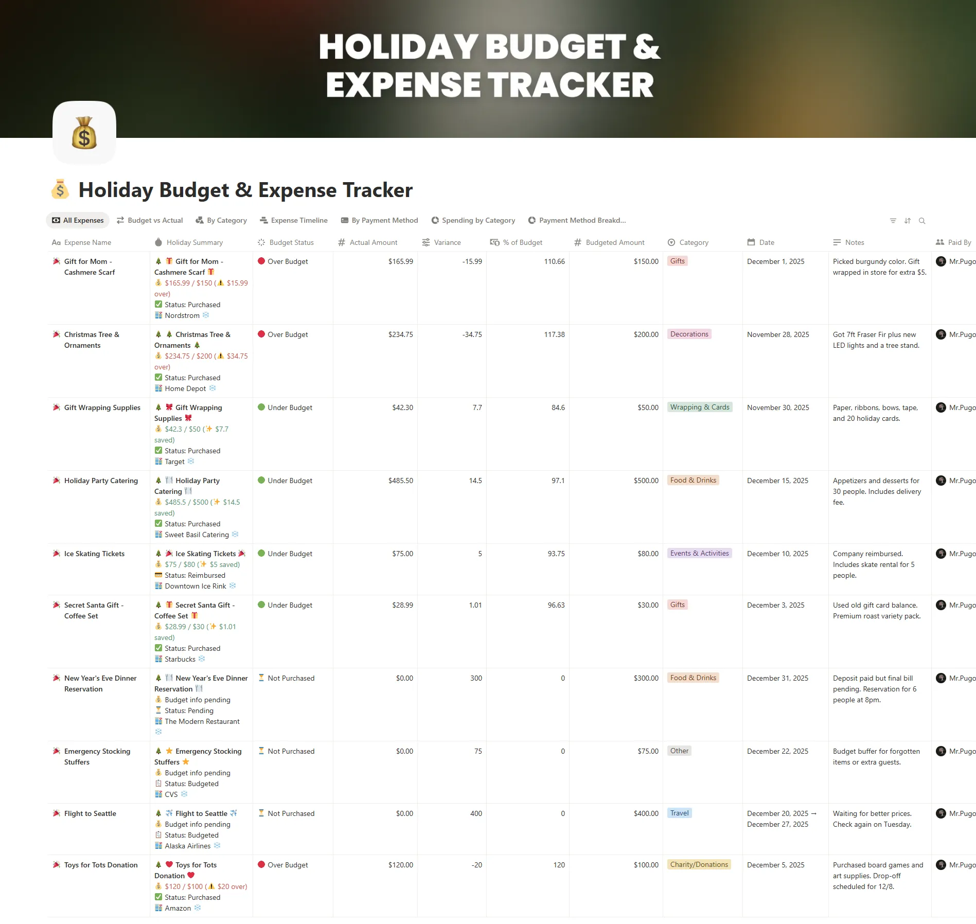Holiday Budget & Expense Tracker