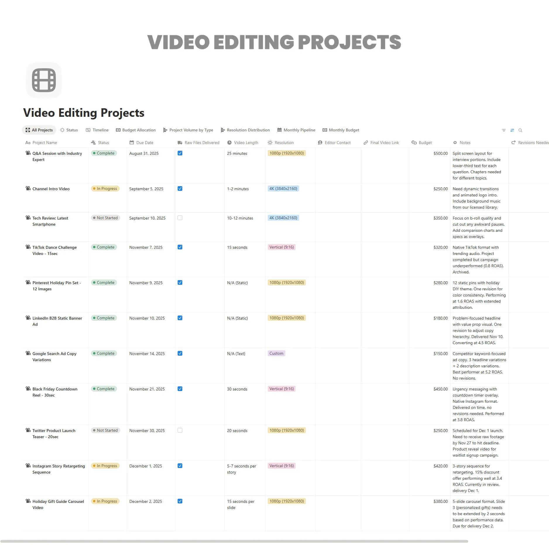 Video Editing Projects