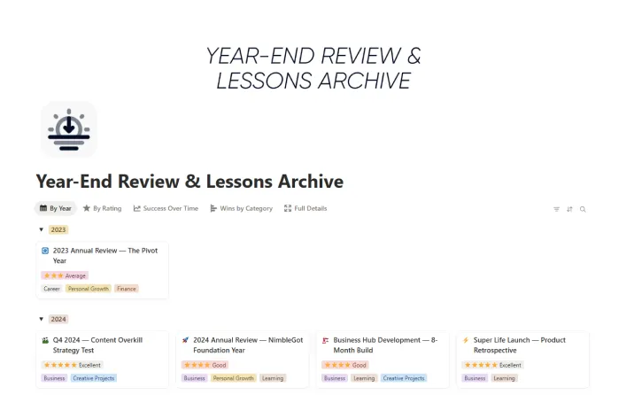 Year-End Review & Lessons Archive - Thumbnail - Simple