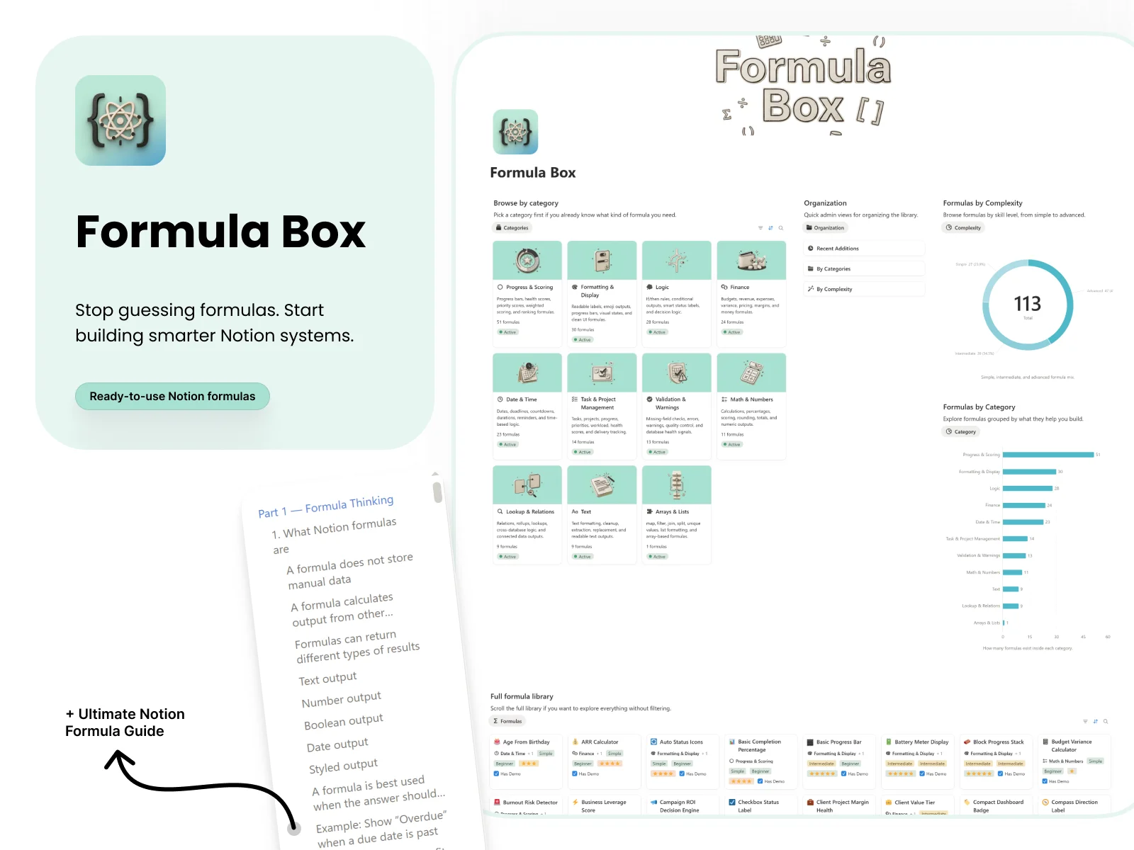 Formula Box product cover showing a Notion formula library dashboard, guide preview, category cards, analytics charts, and the headline “Stop guessing formulas. Start building smarter Notion systems.