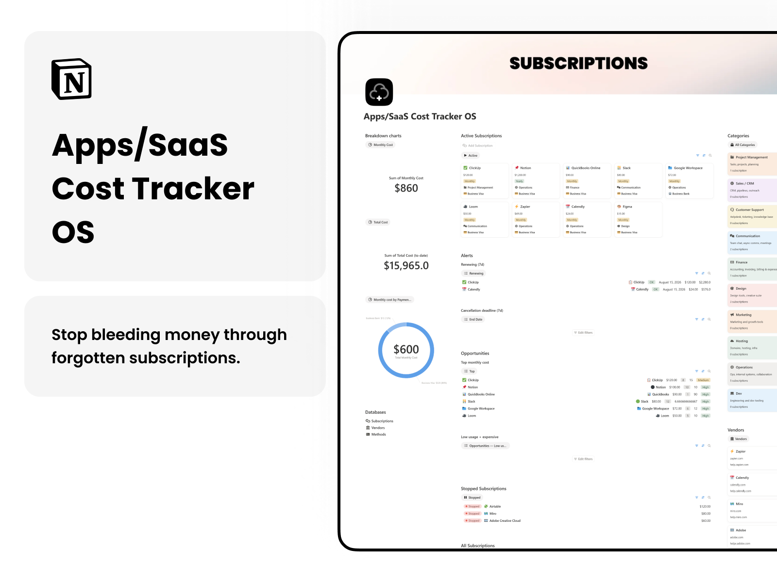 Apps/SaaS Cost Tracker OS Notion subscription tracker dashboard