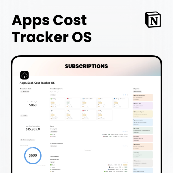 Apps/SaaS Cost Tracker OS Notion subscription tracker dashboard