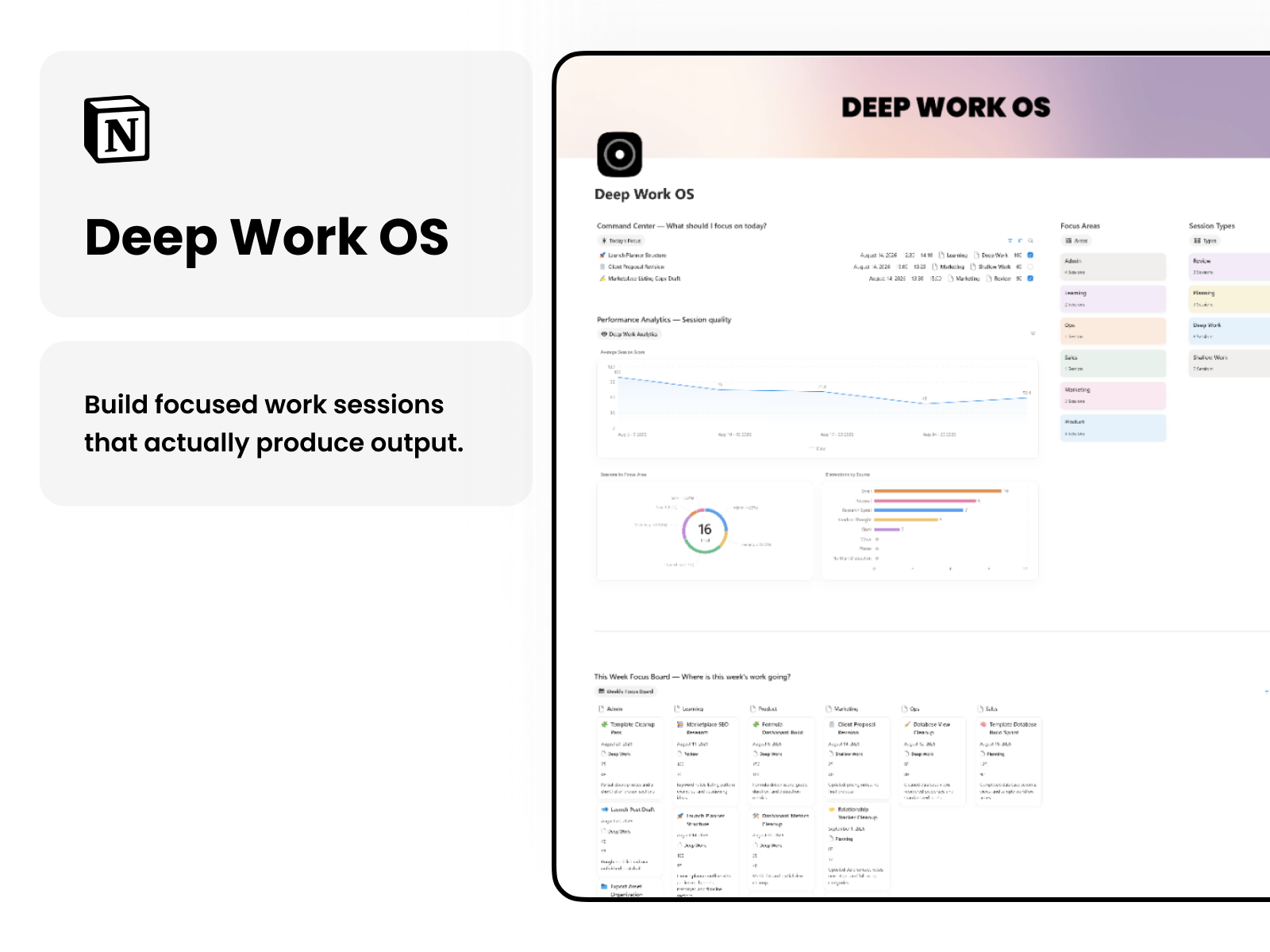 Deep Work OS Notion focus session and deep work tracker dashboard