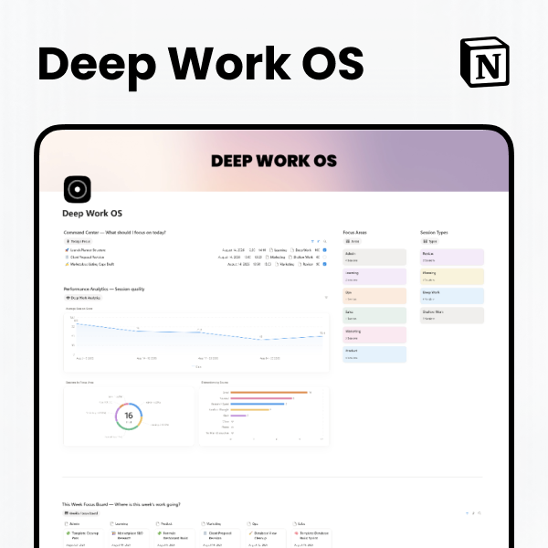 Deep Work OS Notion focus session and deep work tracker dashboard