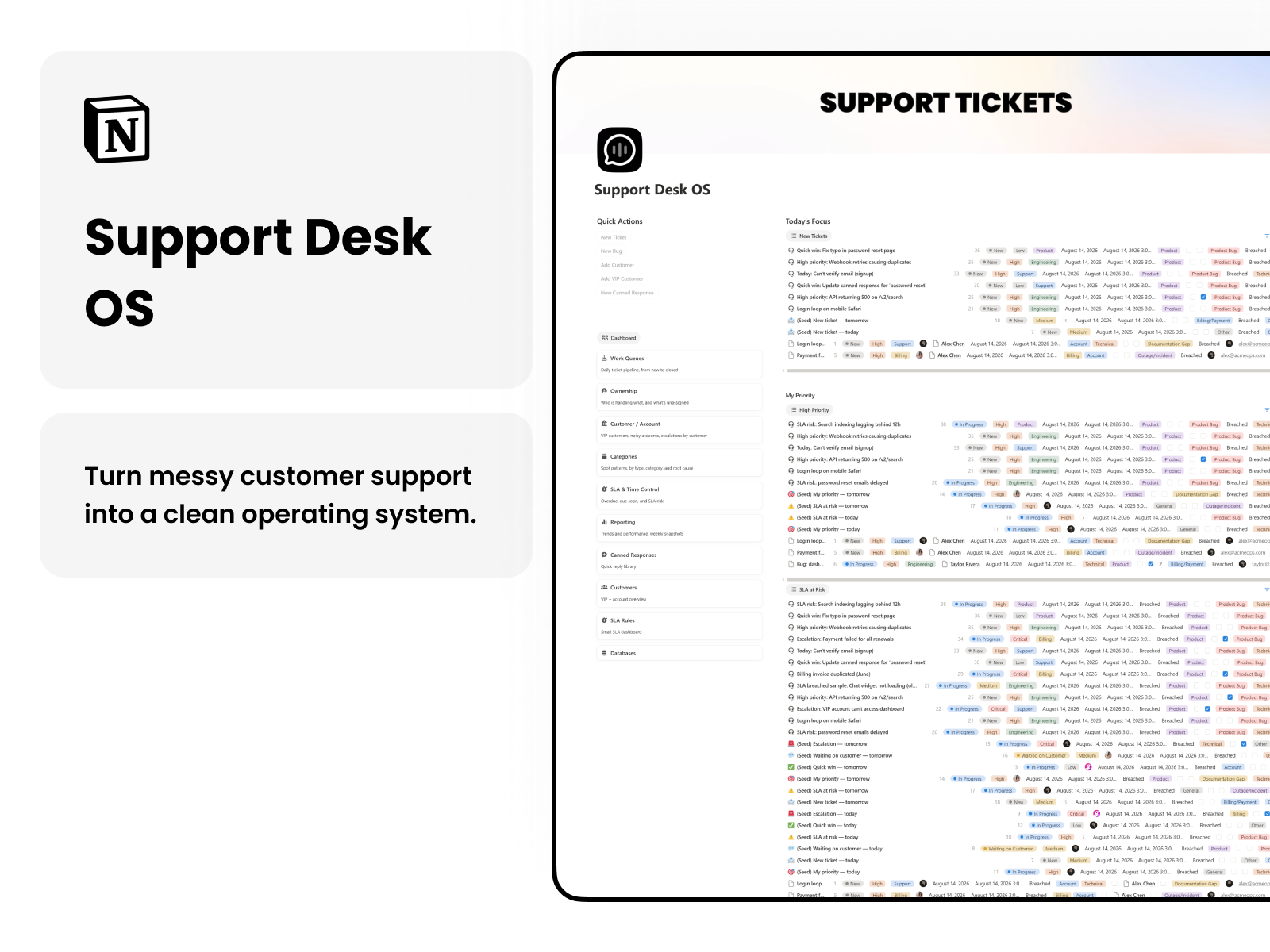 Support Desk OS Notion customer support ticket tracker dashboard